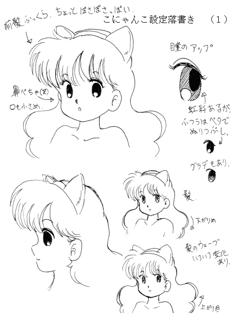 Ko-Nyan-Ko data No.1